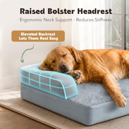 Orthopedic Washable Dog Bed with Bolster for Medium to Large Dogs | Pillow Support for Neck Relief, Egg Crate Foam, Waterproof Liner, Anti-Slip Bottom, Removable Bolster Cover, 36 x 27 Inch - Image 3