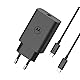 levitantes Schnellladegerät 68 W GAN USB-C, effiziente Ladetechnologie für Mobile Geräte und Laptops, ideal für Reisen und den täglichen Gebrauch.