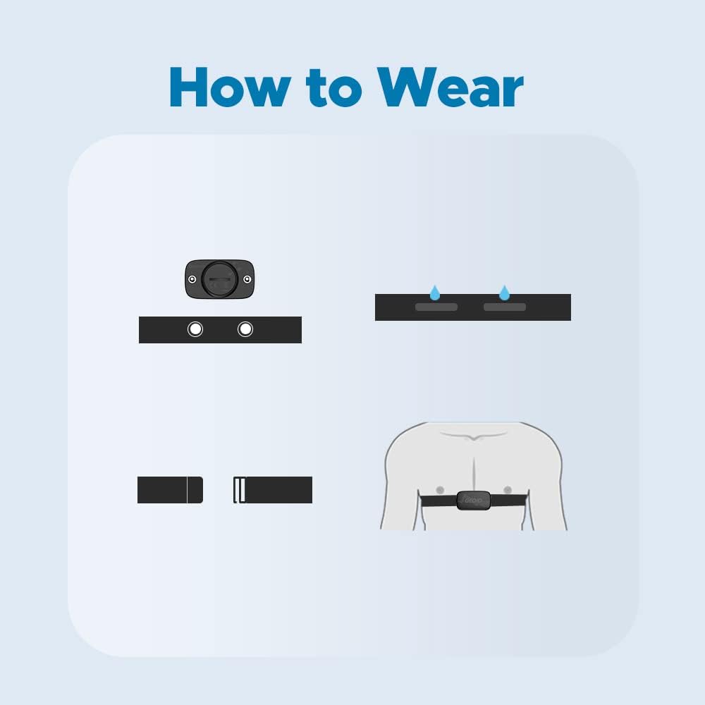 Diagram illustrating how to wear the GEOID HS500 heart rate monitor
