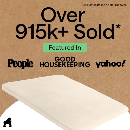 Image of GORILLA GRIP Memory Foam Bath Mat, Soft Absorbent Velvet Bathroom Mats, Durable Dots on Underside, Machine Washable Bathmat, Carpet Rug Room Decor for Shower Tub Floor RV, 42x24 Rugs, Cream