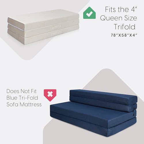 Image of Milliard Carry Case for the Tri Folding Mattress Queen Size (78 inch x 58 inchx 4 inch) (Mattress NOT Included)