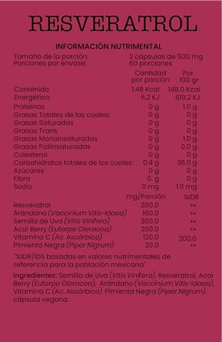 Productos Para La Desintoxicación, Imagen adicional