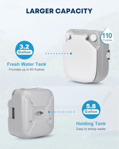 Kohree Portable Camping Toilet 5.8 Gallon