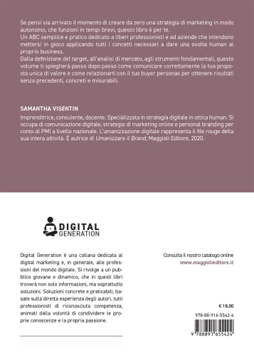 Digital Human Marketing - 2