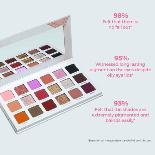 PRAUSH BEAUTY Praush The Showstopper Eyeshadow Palette With 18 Pigmented Shades, Multicolor, Matte