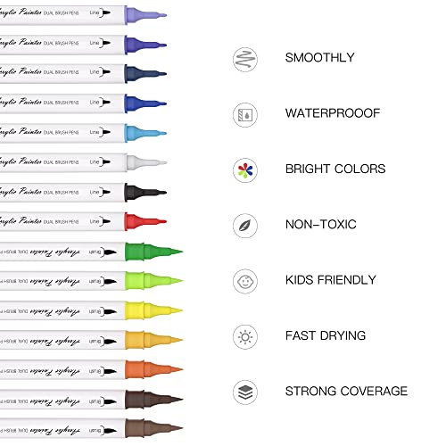 Mogyann Acrylic Paint Pens, 24 Colors Dual Tip Paint Markers With Brush Tip And Fine Tip, Colored Markers For Rock, Wood, Canvas Painting, Glass, Ceramic Surfaces #TOP3