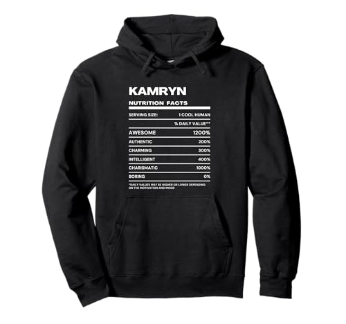 Kamryn �h�{�����\��:���O�������� �p�[�J�[