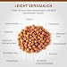 SPECIFIC® Digestive Support (CID) 7 kg - Trockenfutter für Hunde - Unterstützt die Darmgesundheit - Leicht verdaulich - Ballaststoffarm - Mit Postbiotika - DECHRA Veterinary Products