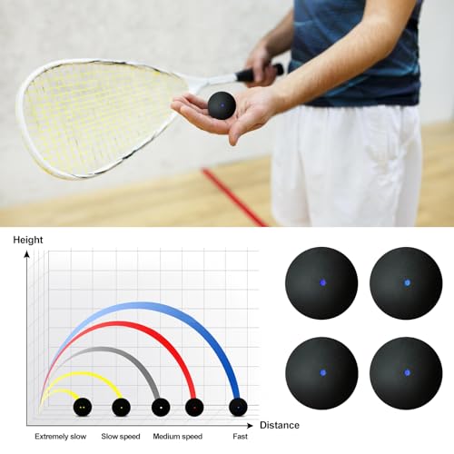 PORFOYO Squash Bälle, 4er-Set Sport Squash Ball, Gummi-Squashbälle, Sport-Wettkampf-Squashball Für Training Anfänger Wettbewerb