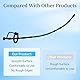 Beauty7 Silikon Sounding Penis Stick mit 2 Penisringen Harnröhren Plug mit Bohrung Penis Plug Männer Masturbation Sex Spielzeug - Größe: S