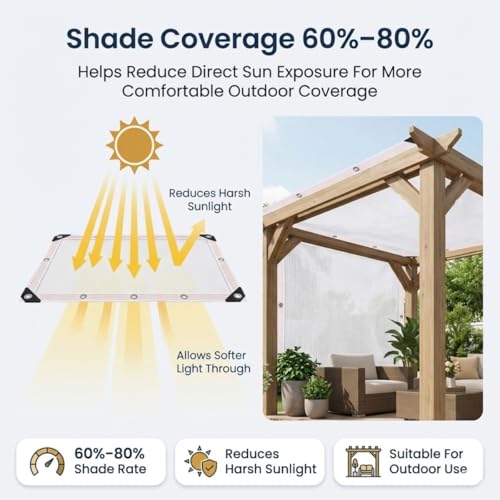 Voile d'ombrage imperméable rectangulaire avec œillets pour terrasse et jardin