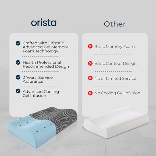 Image of Orista Advance Gel Blended Contour Memory Foam Pillow | 2 Year Warranty |Orthopedic Neck & Shoulder Support Pillow for Sleeping | Improves Posture & Spinal Alignment | 23 x 14 x 4.5 Inch | Set of 2