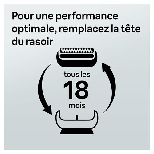 Tête de rasoir originale Braun 83M argent d'une précision Series 8 absolue