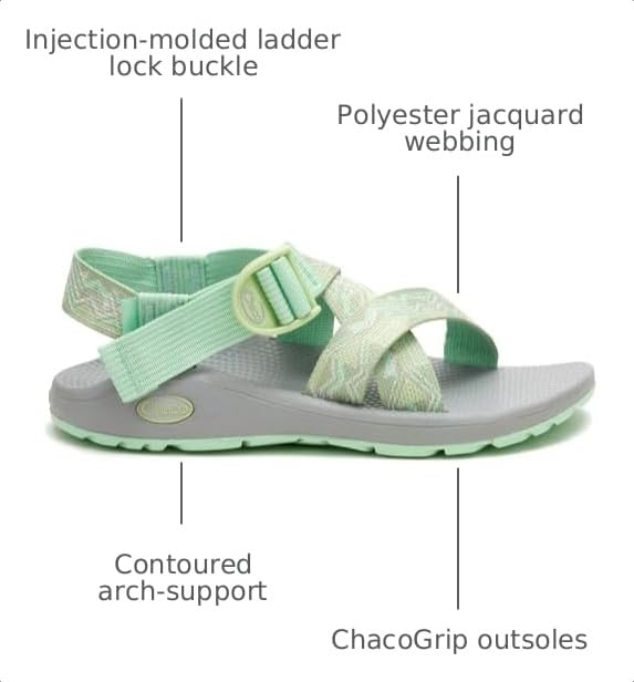 Image of Chaco Women's Zcloud Athletic Sandal