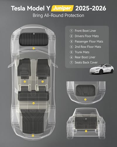 Image of 3W Tesla Model Y Juniper Floor Mats 9PCS (Not for Standard) Lumedge TPE | Front Rear Cargo Liner & Seatback Protector, Custom Fit 2025 2026 Model Y Accessories, TPE All Weather Non-Slip, Black