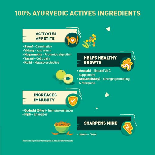 Image of Aptivate Syrup 100% Ayurvedic Appetite Stimulant For Children | Aptivate Syrup Helps Boost Immunity Naturally - (Pineapple Flavour, 450ml)