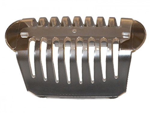 Preisvergleich Produktbild Braun 81255560 Schutz Kappe, transparent