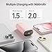iWALK Portable Charger Fast Charging - 9600mAh 20W PD Power Bank with Built-in USB-C Cable, External Battery Pack for iPhone 15/15 Plus/15 Pro/15 Pro Max, Samsung, Android, iPad Pro/Air, AirPods