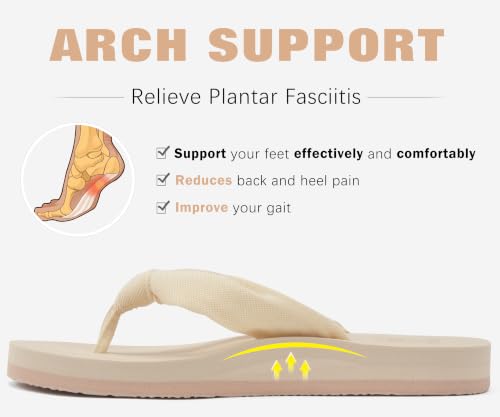 Image of KuaiLu Flip Flops for Women with Arch Support Summer Beach Thong Sandals | Comfortable Yoga Mat Walking Shoes Cushion Slip On Casual Outfits Indoor Outdoor