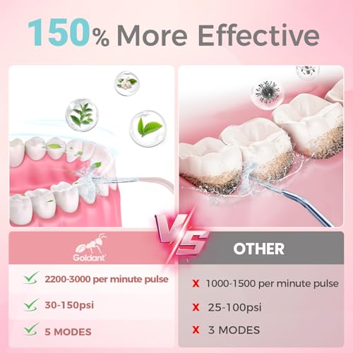 Image of 2026 New 350ML Water Flosser with Drainage & Storage Stand, Keeps Dry & Clean, 5 Modes, 360Nozzle, Cordless Rechargeable, IPX7 Waterproof, Portable for Home & Travel (Pink)