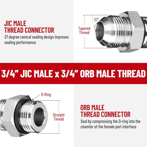 Image of 10 Pack Hydraulic Hose Adapter Fittings: 3 /4 inch JIC 37 Male x #12 SAE /ORB Male, Straight Tube Fitting Kits with Protection Cover
