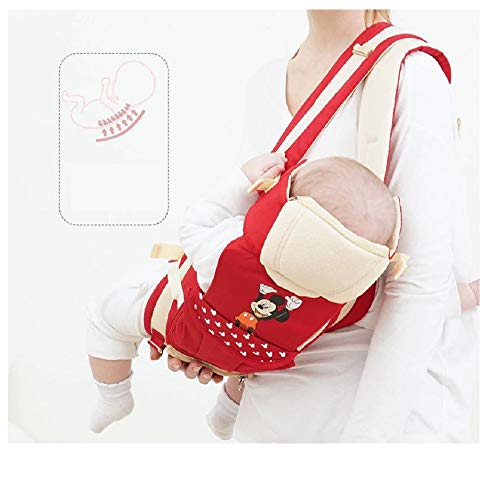 Ergonomische babydrager/kinderdrager 4-in-1 buikdrager rugdrager variabele kijkrichting/meegroeiend verstelbaar 3,5-25β¦ - Image 5
