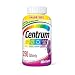 Centrum Women (250 Count) Multivitamin / Multimineral Supplement Tablet, Vitamin D3