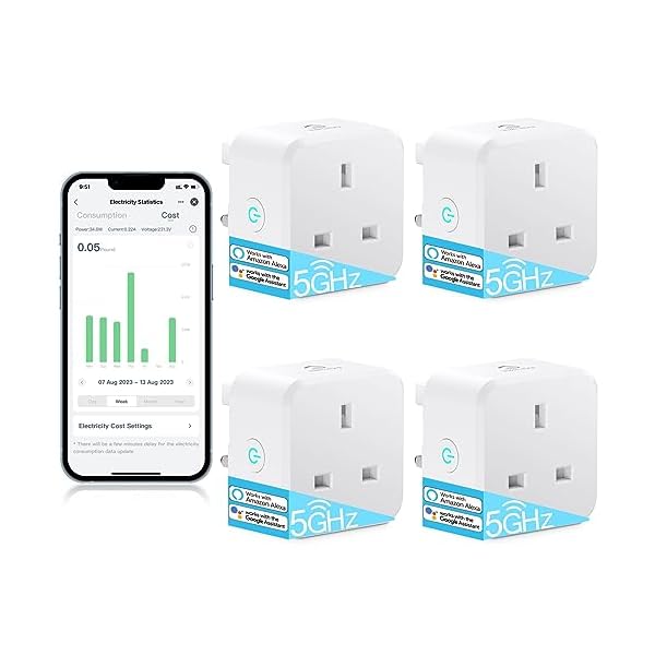 EIGHTREE Smart Plug 5GHz WiFi Compatible with Energy Monitoring, Smart Plugs that Work with Alexa Works with Alexa & Google Assistant & Smart Life, Wireless Remote Control Timer Plug Smart Home, 13A