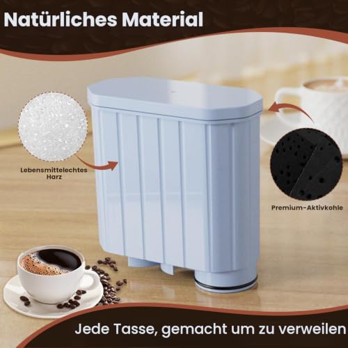 GOLDEN ICEPURE Kaffeemaschinen-Wasserfilter für Philips AquaClean, 3er Pack – Ansicht 4