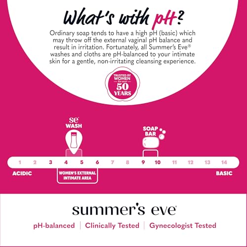 Image of Summer's Eve Feminine Wash, Sheer Floral, Daily pH-Balanced Body Wash for Women, Feminine Care to Remove Vaginal Odor, Gynecologist Tested, 15 Fl Oz (Pack of 3)