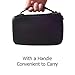 Cocar Carrying Case for Mini Projector & All Accessories 2020 New Upgrade Thickened Hard Shell Protection Larger Capacity Suitable for TOUMEI COCAR AEHR Yaufey VANKYO C800S C800W C800A C800 Black
