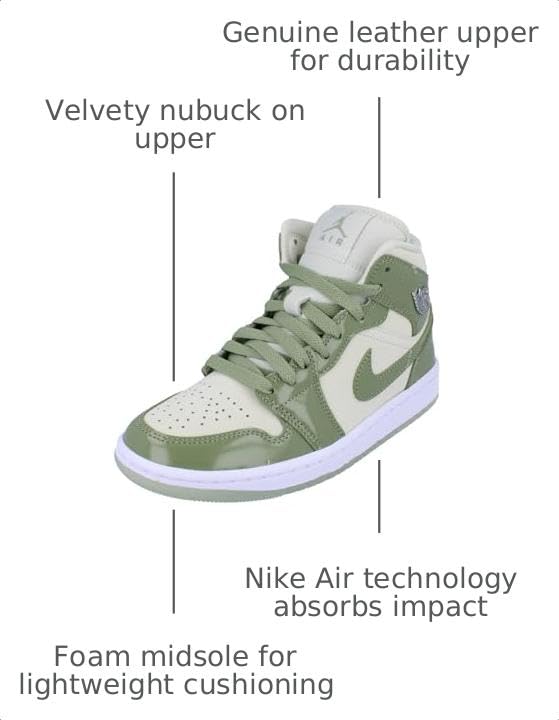 Image of Nike Women's Air Jordan 1 Mid SE Sneaker