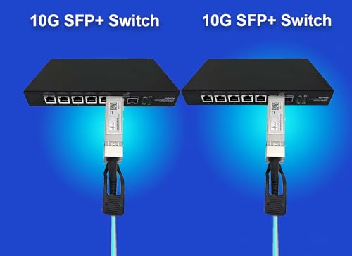 Elfcam® - 3m/9.84ft 10G Active Optical Cable AOC OM3 SFP+ to SFP+ 10Gbps, Compatible with SFP-10G-AOC, 3 Meters by Elfcam - Image 8