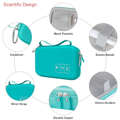 Image of Elonbo Diabetic Supplies Travel Case for Glucose Meter Diabetes Testing Kit | Portable Diabetes Testing Kit Storage Organizer Bag, Glucose Meter Insulin Pen Carrying Case for Test Strips Lancets, Green