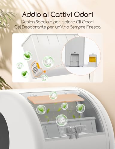 Meowant Lettiera Gatto Autopulente, Toilette Automatica Per Gatti, Anti-Pizzicamento, Vaschetta Lettiera Chiusa Per Gatti Grandi E Multipli, Controllo App, Lettiera Robot, Degli Odori, Con Tappetino - 3