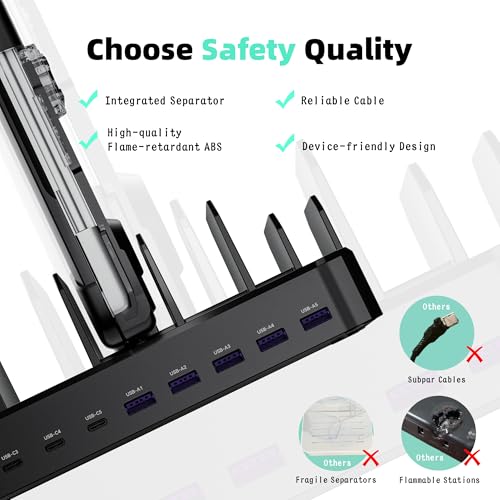 Image of 420W Charging Station for Multiple Devices, Zobirez 10-Port USB C Fast Charger Stations for MacBook, iPhone, Android Cell Phone, iPad, Tablet, Family Multi-Device Organizer Charging Dock, Black