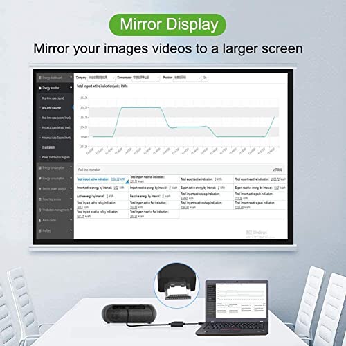 Image of USB HUB (HDMI to HDMI /VGA Adapter HUB)