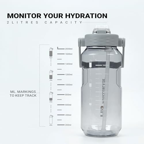 Image of MuscleBlaze Gym Gallon Water Bottle, Grey, 2L | Leakproof & BPA-Free