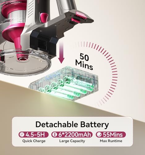 Image of 600W /50Kpa Cordless Vacuum Cleaners for Home, 50Mins Stick Vacuum with Self-Standing,Anti-Tangl,Lightweight Wireless Vacuum for Hardwood Floors Carpet Pet Hair Car