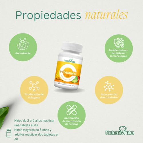 Vitamínicos, Imagen adicional