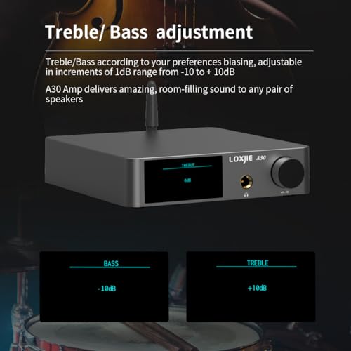 Image of LOXJIE A30 Desktop Stereo HiFi Audio Power Amplifier & Headphone Amplifier, Infineon's MA12070 Chip Class D Amp, ES9023 DAC Chip, USB /Optical /Coaxial /RCA /Bluetooth 5.0 Input (with Remote Control)
