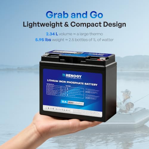 Image of Renogy 12V 20Ah Trolling Motor Lithium Lifepo4 Battery, Built in 20A BMS, IP65 Waterproof Rated, 50% Lighter Deep Cycle Battery for kayaks, scooters, or emergency kits