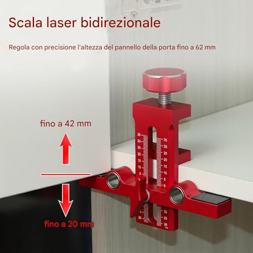 Gabarit de montage pour portes d'armoire pour corriger un mauvais alignement des bords