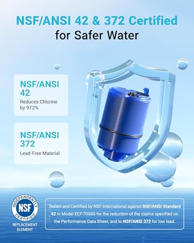Image of AQUA CREST Faucet Filter Replacement, 8 Pack, NSF 42 Certified