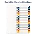 Avery Plastic 15 Tab Dividers for 3 Ring Binders, Customizable Table of Contents, Multicolor Tabs,1 Set(11820)