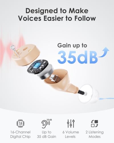 Image of Karthus Hearing Aids for Seniors and Adults with Hearing Loss, 2 Modes, In-Ear Design with Noise Cancelling and Clear Sound, Nearly Invisible and Comfort-Fit, 6 Level Volume, 96H+ Battery Life, White