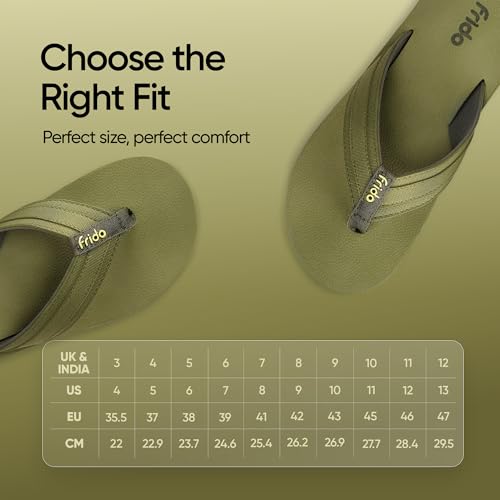 Image of Frido Cloud Comfort Slippers for Women & Men | Available in 2 Options- Arch Support & Without Arch |Orthopedic Soft Home Chappal Unisex Slipper, House Slipper with Anti-Skid Sole for Home Use & Casual