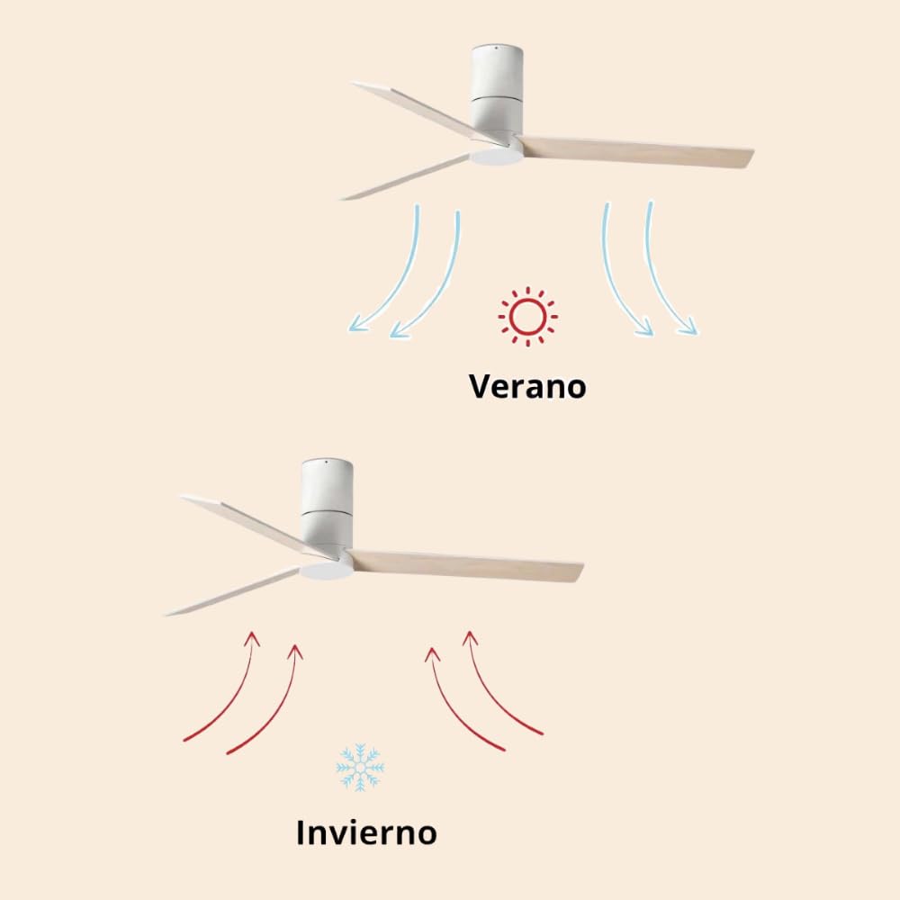 / HYBRID/Ventilador de techo blanco y palas reversibles blanco-arce Ø120 cm/Ultra Silencioso, bajo consumo, 6 Velocidades, Mando a Distancia, Verano-Invierno, temporizador, modo brisa