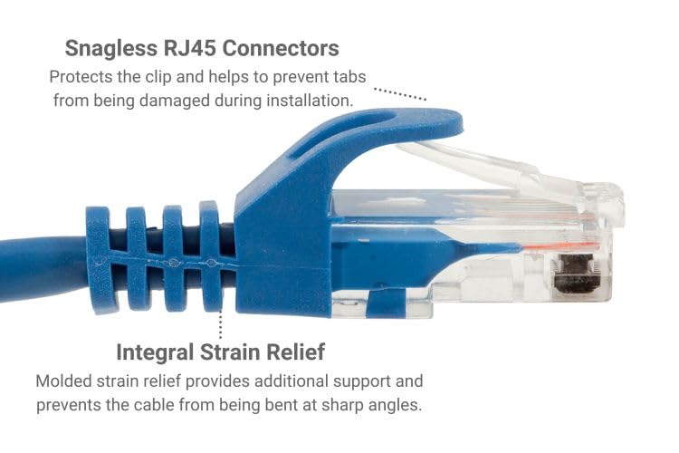 CablesAndKits - Cat 6 Ethernet Cables Snagless UTP, PVC Jacket (CM), 1 ft Ethernet Cable Blue, Pure Copper, RJ45 Computer & Networking Cat6 Patch Cables- Lifetime Wty