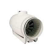  Schallgedämpfter Rohrventilator S&P 1000/200 Silent 1100/800m3 Lüfter Ventilator Klima